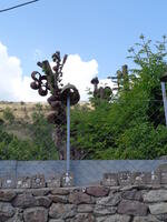 German War Relics from the First World War in Villages in the Region of Mariovo